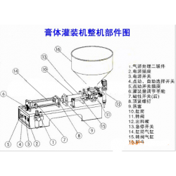 湖南半自动卧式芝麻酱灌装机#长沙花生酱定量灌装机就来沃发机械