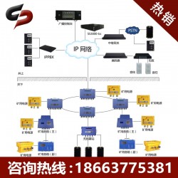 煤矿应急广播系统 楚雄矿用紧急广播通知系统