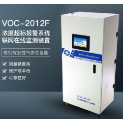 忻州市有机挥发物超标预警系统（VOCS）