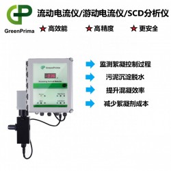 上海流动电流仪SCD8200——英国戈普