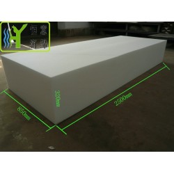 纳米消音海绵垫