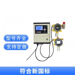 化工业CH4O浓度报警控制器