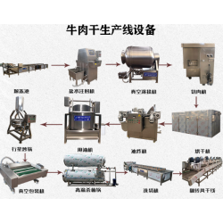 牛肉干整套加工设备风干手撕牛肉干生产线成套做油炸牦牛肉干机器